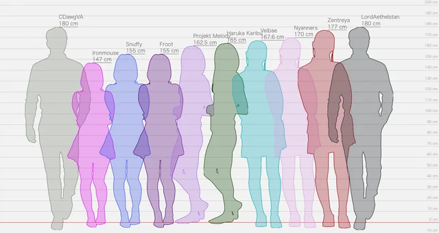 Exercise for height growth of teenagers3