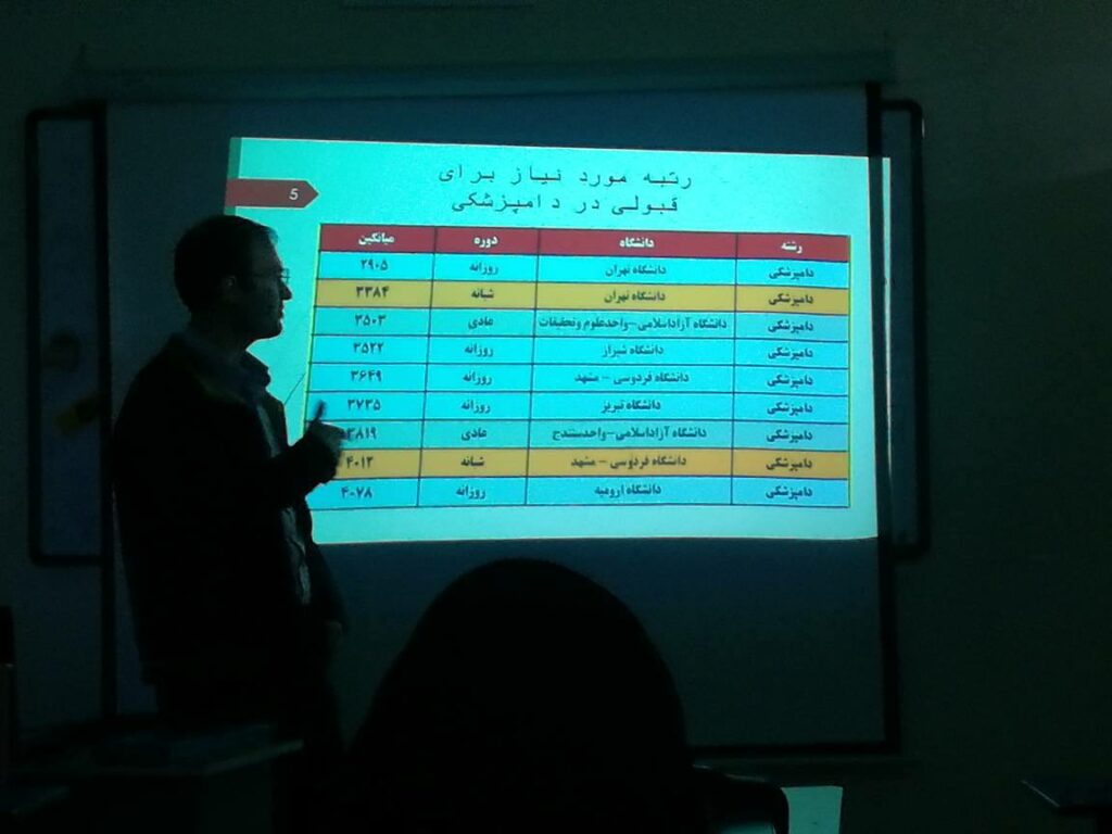 آشنایی دانش‌آموزان با دنیای دامپزشکی ۶